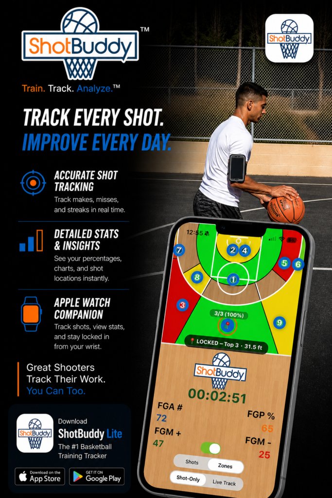 youth-basketball-shooting-consistency-shotbuddy