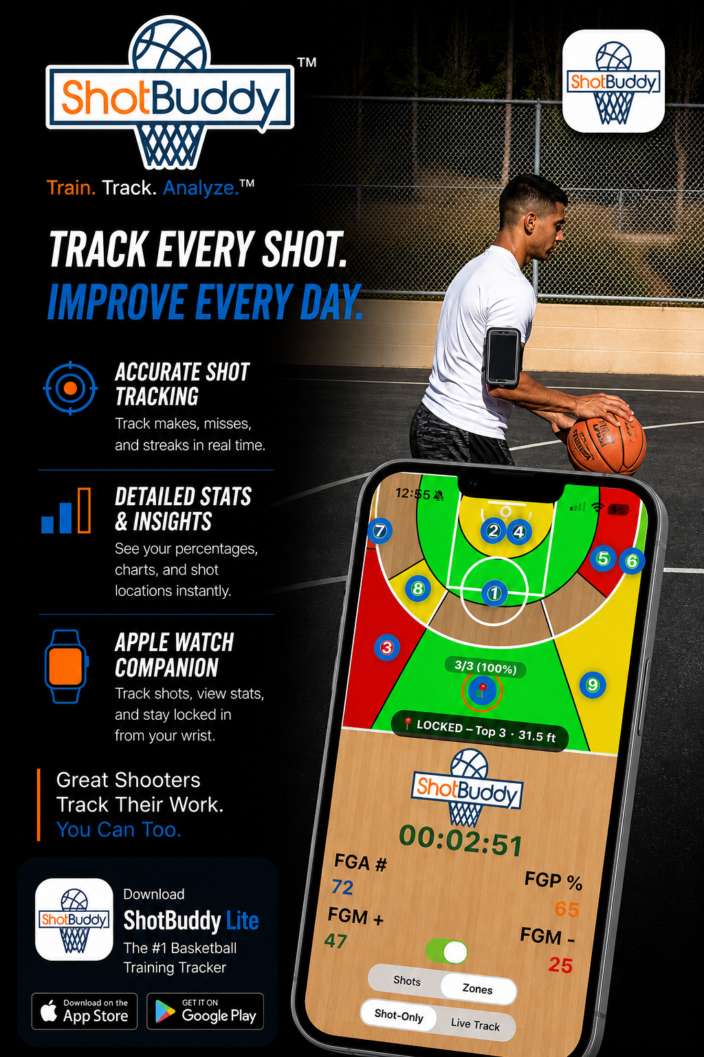 How to Build Shooting Consistency in Youth Basketball